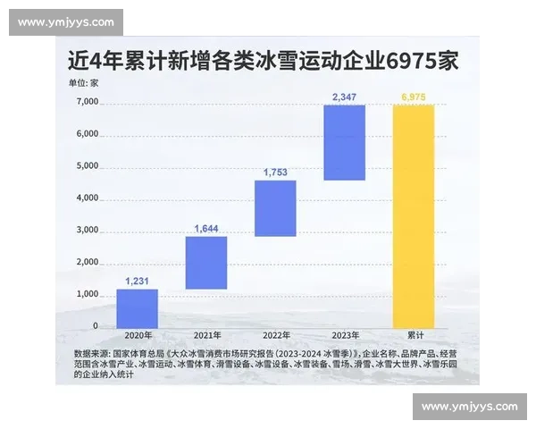 当代社会背景下体育赛事驱动下的体育文化传承与创新发展路径研究
