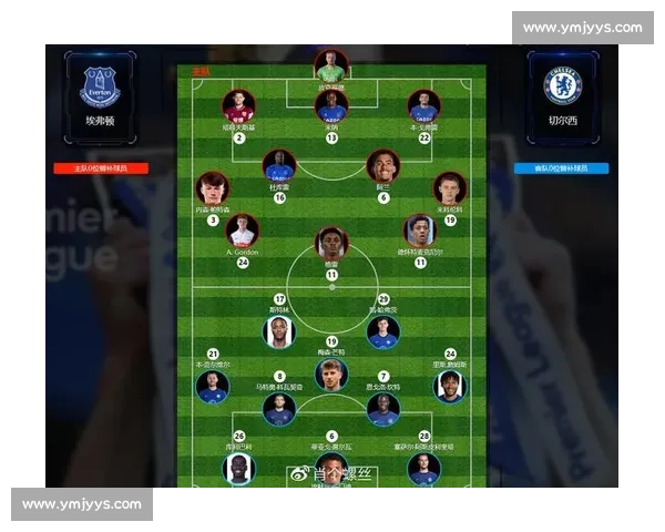 基于大数据驱动的现代足球比赛表现与战术分析研究体系构建与应用 - 副本 (2) - 副本