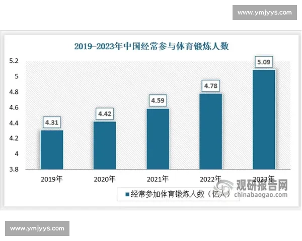 打造权威体育比赛官方平台助力赛事精彩升级服务健身与专业竞技发展 打造权威体育比赛官方平台助力赛事精彩升级服务健身与专业竞技发展