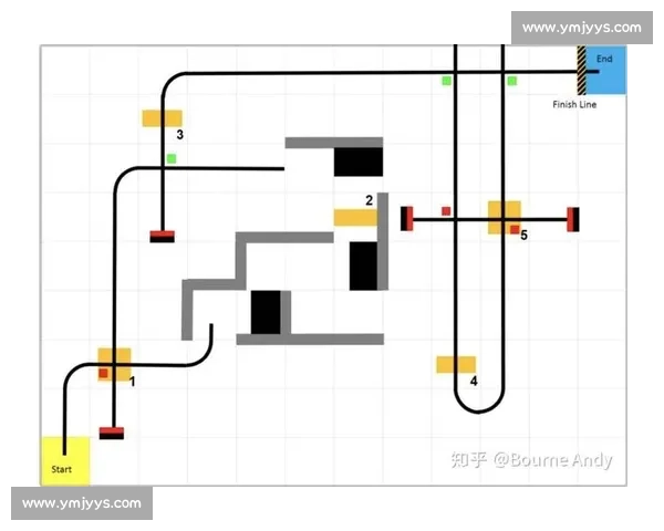 篮球比赛数据分析与统计：深入探讨球员表现与战术策略的关联性 - 副本 - 副本