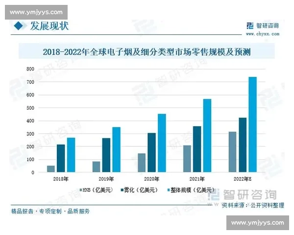 聚焦全球赛事的体育比赛直播平台发展与观赛新体验探索延伸趋势研究