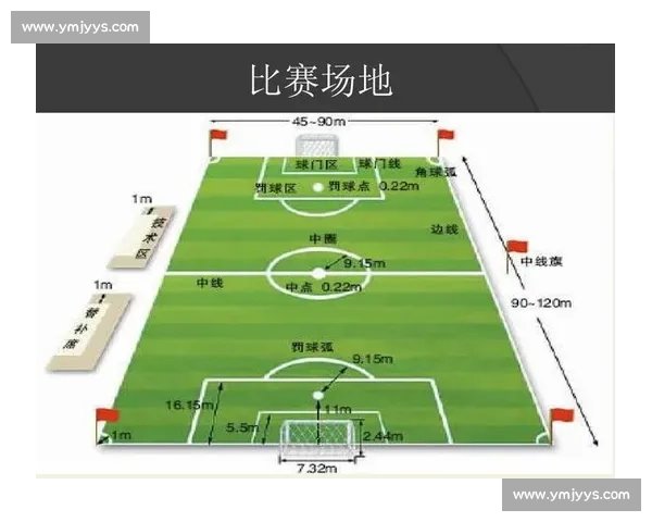 足球比赛中点球判罚规则与执行流程全面解析及常见争议情形说明 - 副本 (3) - 副本 - 副本 - 副本