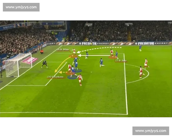 足球比赛中高效防守战术体系解析与实战运用策略及临场应变要点深度 - 副本 (6) - 副本