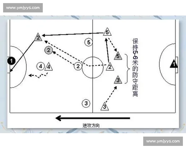 足球比赛常见术语详解从进攻防守到裁判判罚全覆盖 - 副本 - 副本 - 副本 - 副本 - 副本 - 副本 足球比赛常见术语详解从进攻防守到裁判判罚全覆盖 - 副本 - 副本 - 副本 - 副本 - 副本 - 副本