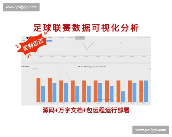 足球比赛多平台观看与互动体验全面升级探索未来发展趋势分析报告 - 副本 (6)