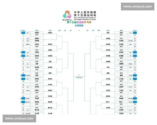 体育比赛直播大全全网热门赛事实时观看指南与精彩赛程速递每日更新 体育比赛直播大全全网热门赛事实时观看指南与精彩赛程速递每日更新