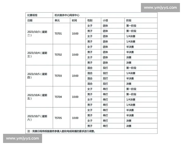 亚运会比赛项目详细介绍与各项赛事特色解析