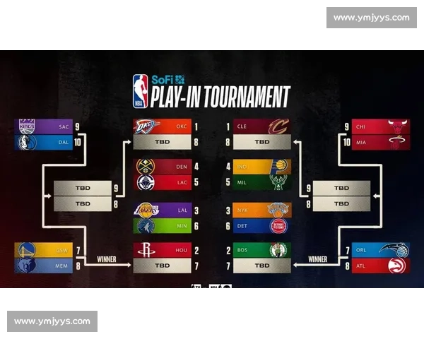 NBA比赛高清直播全程无延迟观看精彩赛事与实时数据分析 NBA比赛高清直播全程无延迟观看精彩赛事与实时数据分析