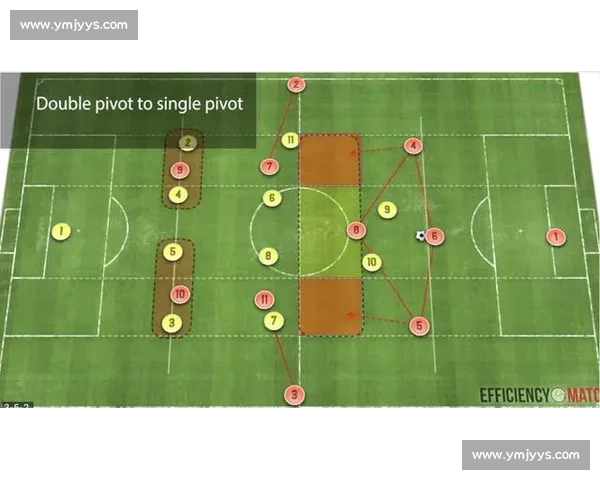 以控球率为核心的足球战术分析与现代比赛胜负关系探讨