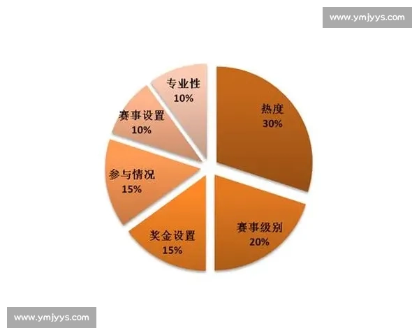 体育赛事在青少年身心发展中的重要作用与成长影响分析 体育赛事在青少年身心发展中的重要作用与成长影响分析
