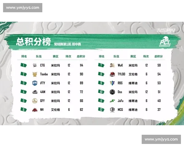 小组赛精彩对决全解析及晋级形势深度解读 - 副本 (2) - 副本 小组赛精彩对决全解析及晋级形势深度解读 - 副本 (2) - 副本