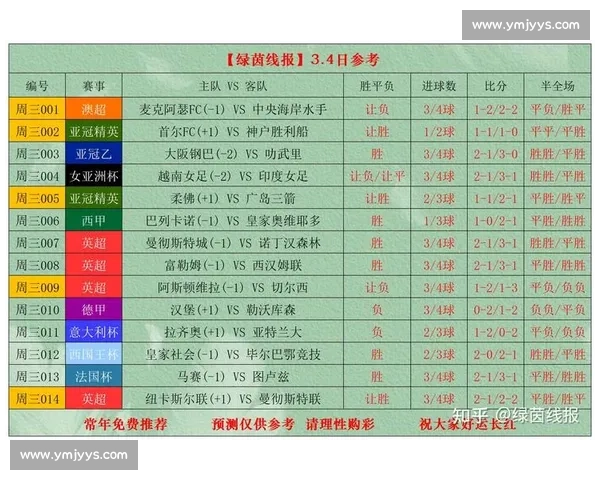 最新足球赛事直播官网入口，实时比分和精彩赛事尽在掌握 - 副本 - 副本 - 副本