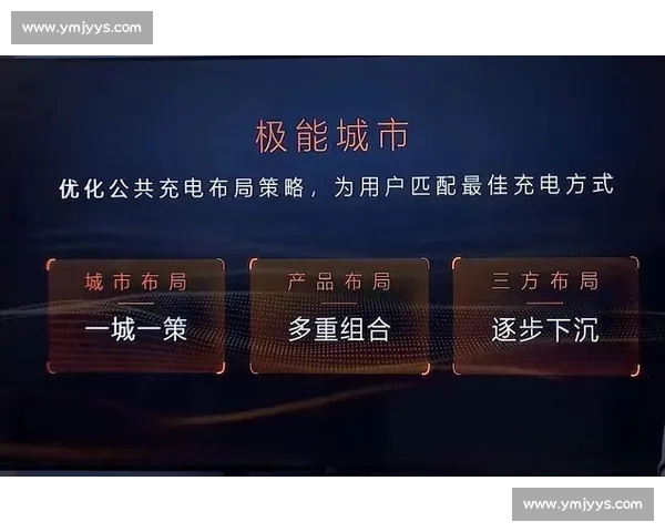 确保赛事直播流畅稳定的技术方案与优化策略解析 - 副本 - 副本 - 副本 确保赛事直播流畅稳定的技术方案与优化策略解析 - 副本 - 副本 - 副本