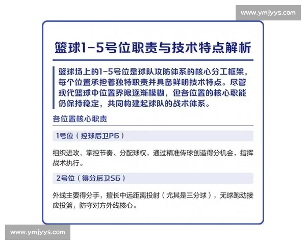 篮球比赛在线观看指南 全网赛事直播推荐与技巧解析 - 副本 - 副本 (2) 篮球比赛在线观看指南 全网赛事直播推荐与技巧解析 - 副本 - 副本 (2)