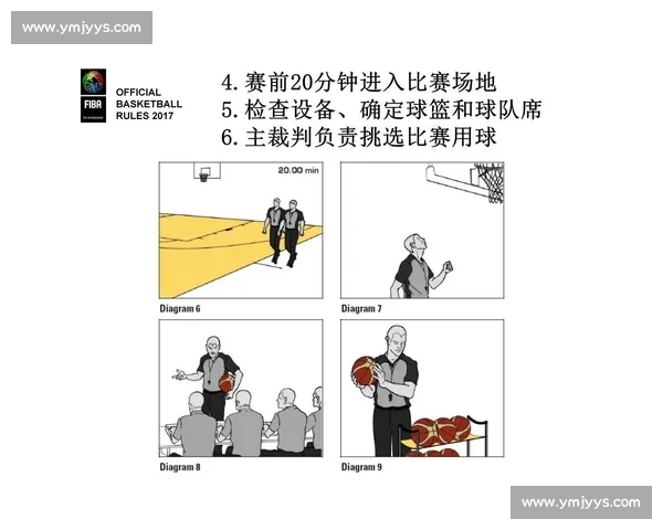 篮球比赛中各种犯规类型与裁判判罚规则全面解析 - 副本