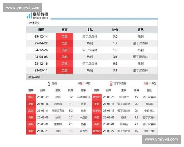 英超精彩赛事全程直播 热点分析与赛后点评尽在其中 - 副本 (3)