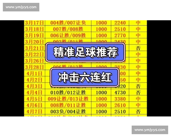 足球赛事官方平台全新升级 打造最专业实时互动观赛体验 - 副本 - 副本